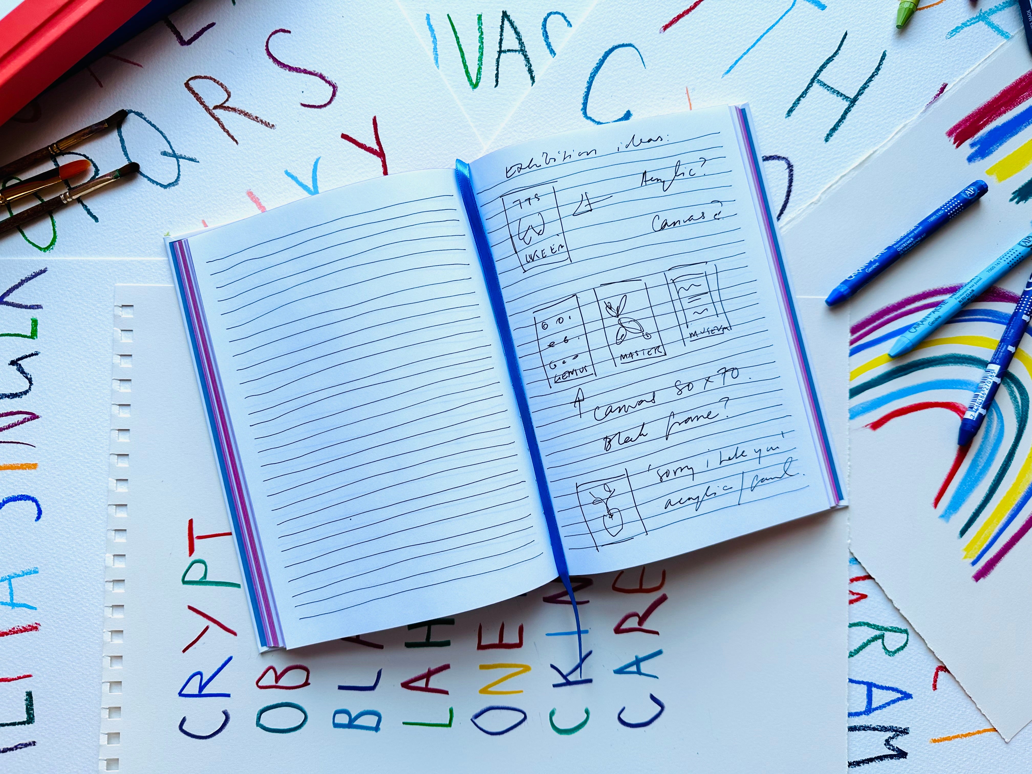 Ideas Turn Me On Notebook