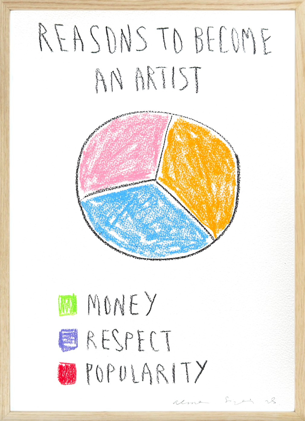 Reasons To Become An Artist